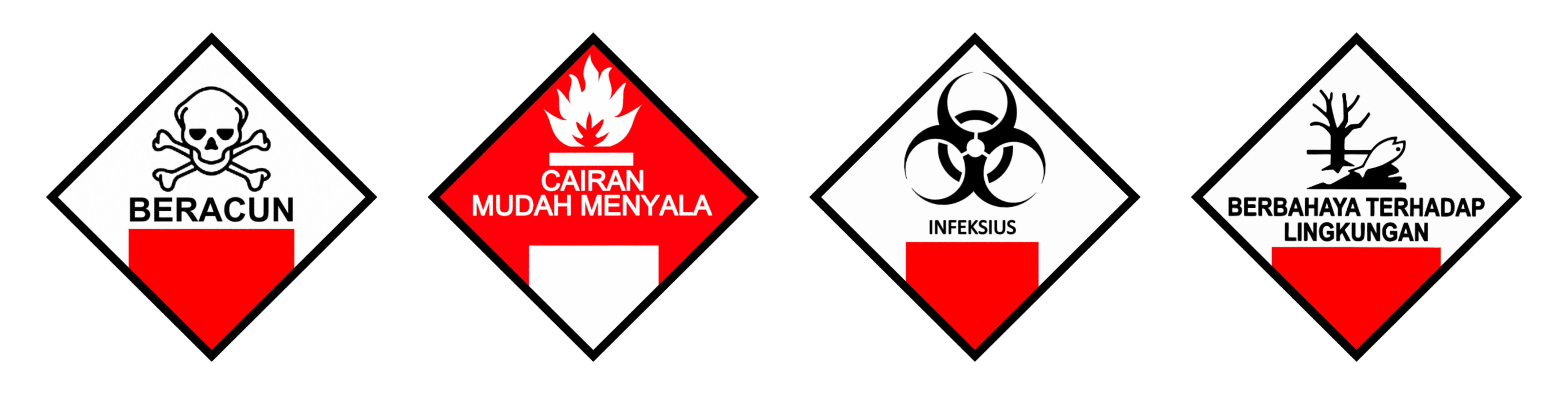 PT Kita Mandiri Abadi - Pengangkutan dan Pengolahan Limbah B3